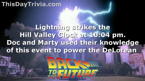 Lightning Strikes Back to the Future