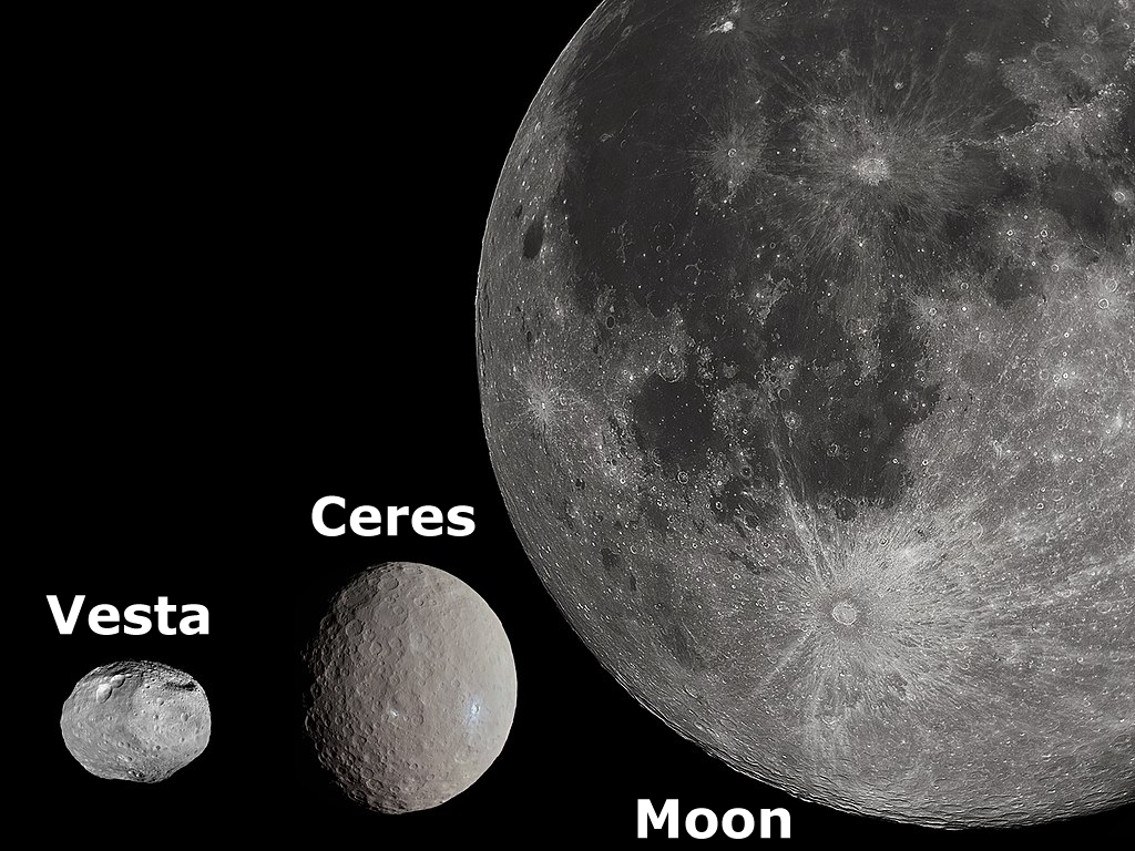 Vesta, dwarf planet Ceres, and Moon size comparison