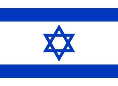 Israeli Independence Proclaimed