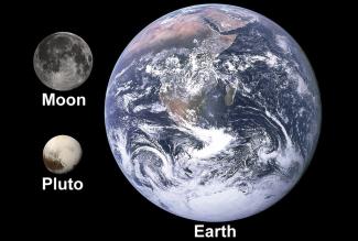 Size Comparison of Pluto, Earth, and Moon
