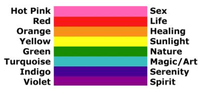 Colors of the original Rainbow Flag