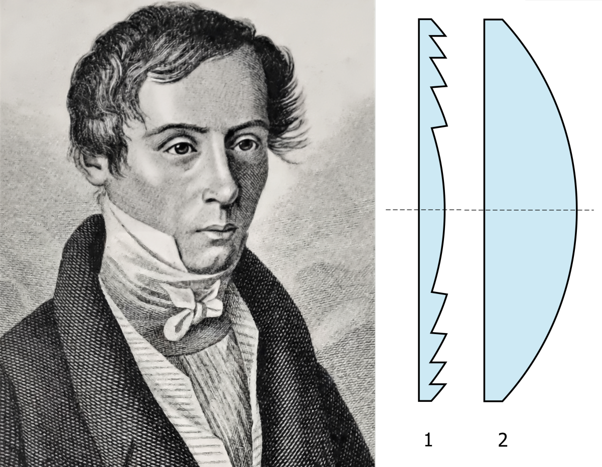 Fresnel lens (1) compared to a standard lens (2) of equivalent power